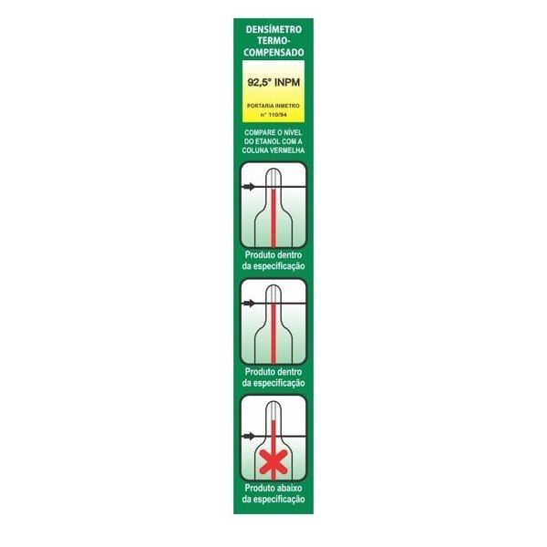 Adesivo de Etanol para kit Termocompensado Nova Portaria 92,5